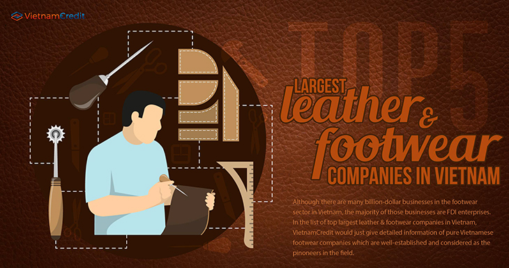 Top 5 largest leather & footwear companies in Vietnam